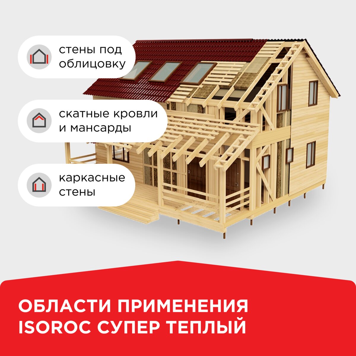 Области применения ISOROC Супер Тёплый